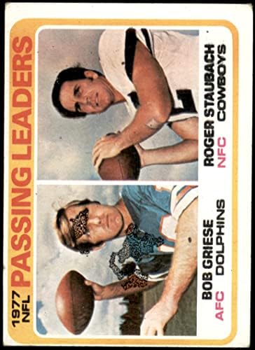 1978 Topps 331 Múló Vezetők Bob Griese/Roger Staubach Delfinek/a Cowboyok (Foci Kártya) JÓ Delfinek/a Cowboyok Purdue/Új-Mexikói