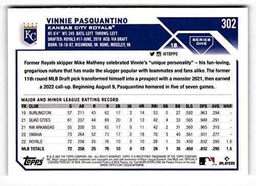2023 Topps 302 Vinnie Pasquantino Kansas City Royals MLB Baseball Kártya (RC - Újonc Kártya) NM-MT
