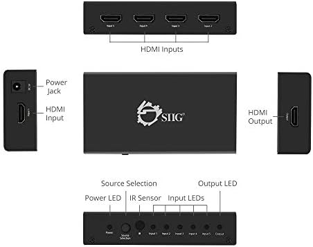 SIIG 4K HDMI Kapcsoló, Távirányító 4K@30Hz Powered 5 portos HDMI Kapcsoló Doboz, 5 1 Forrás HDMI Selector (CE-H23012-S1)