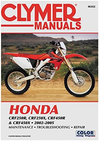 Clymer Javítási Útmutatók Honda CRF450R 2002-2005