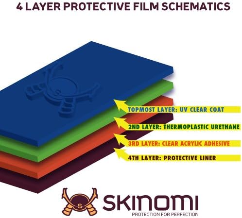 Skinomi Teljes Test Bőr Védő Kompatibilis Sony Xperia M2 (képernyővédő fólia + hátlap) TechSkin Teljes Lefedettség Tiszta