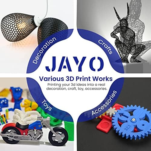3D-s Nyomtató Szálban, JAYO PLA+ Végtelen 1.75 mm Dimenziós Pontosság +/- 0,02 mm, 0.65 KG Karton Orsó, 3D-s Nyomtatási Anyag
