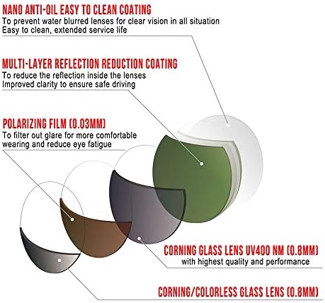 Bnus olaszország készült klasszikus napszemüveg corning igazi üveg lencse m. polarizált lehetőség